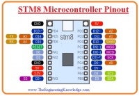 Arduino Pin Mapping for STM8S103F3
