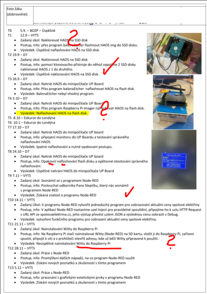 Soubor:2026 B3 deník.png