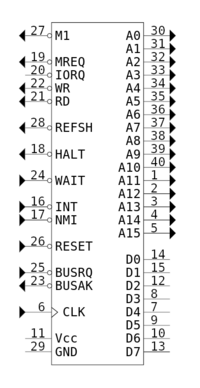 Z80_01.png