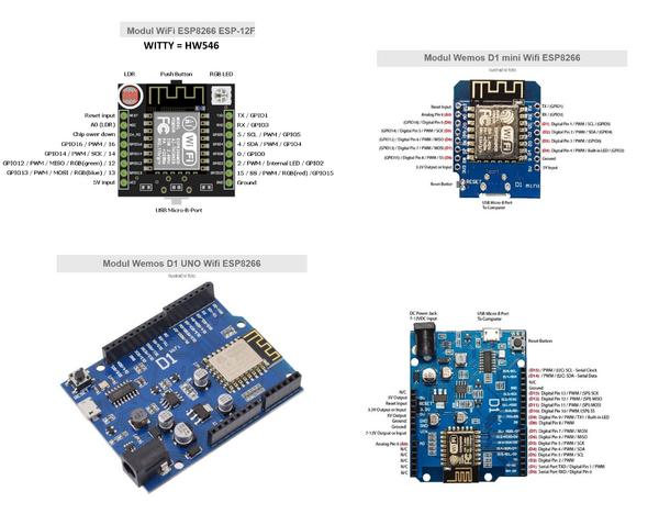 ESP8266-witty-wemos-D1-UNO